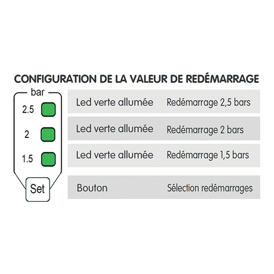 LOGIC PRESS